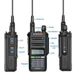 Radijo stotelė Baofeng UV-9R PRO V2 - Image 4