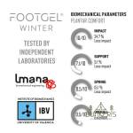 Žieminiai vidpadžiai Footgel Everyday Use Winter - Image 3